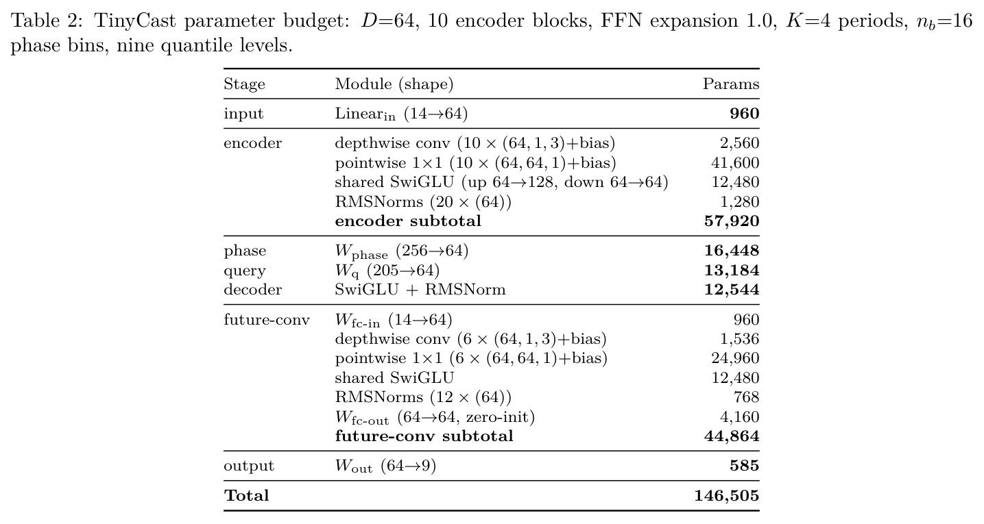 table_2.jpg