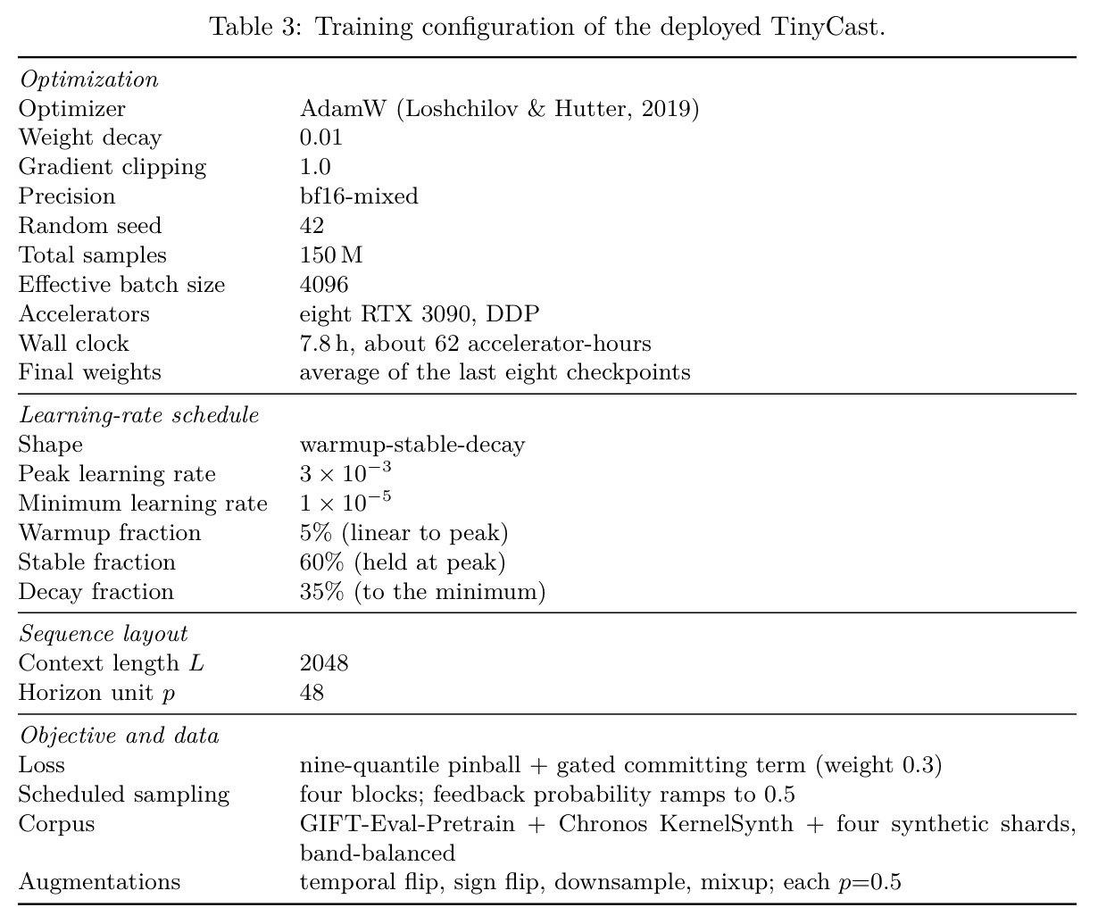 table_3.jpg
