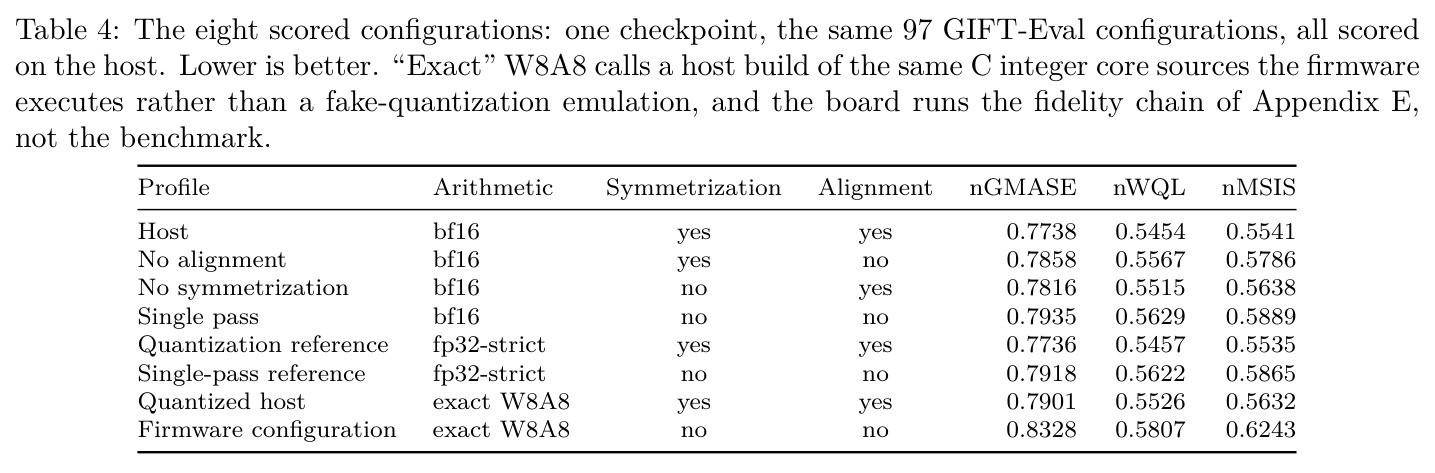 table_4.jpg
