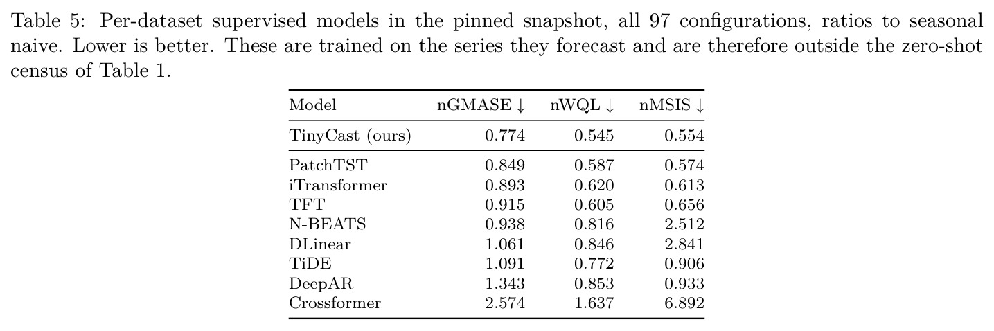 table_5.jpg