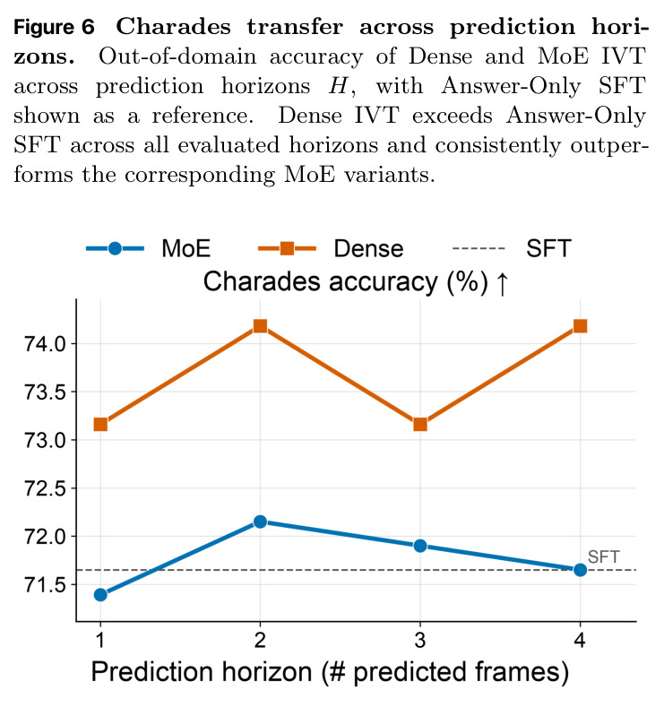 figure_6.jpg
