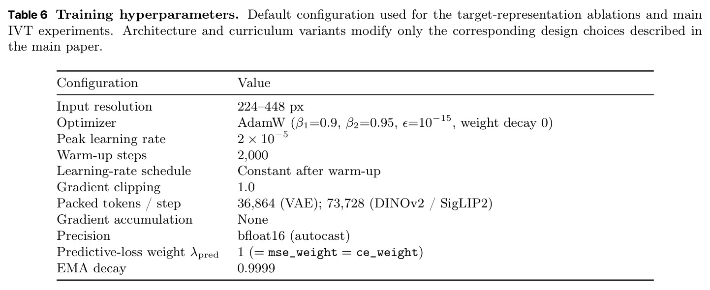 table_6.jpg