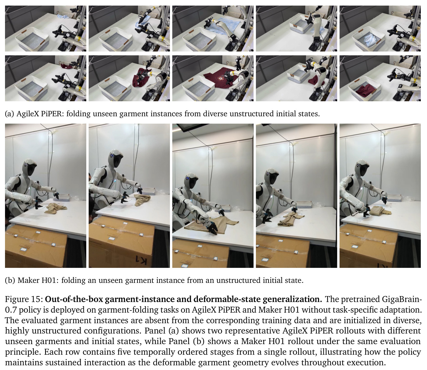 Out-of-the-box garment-instance and deformable-state generalization