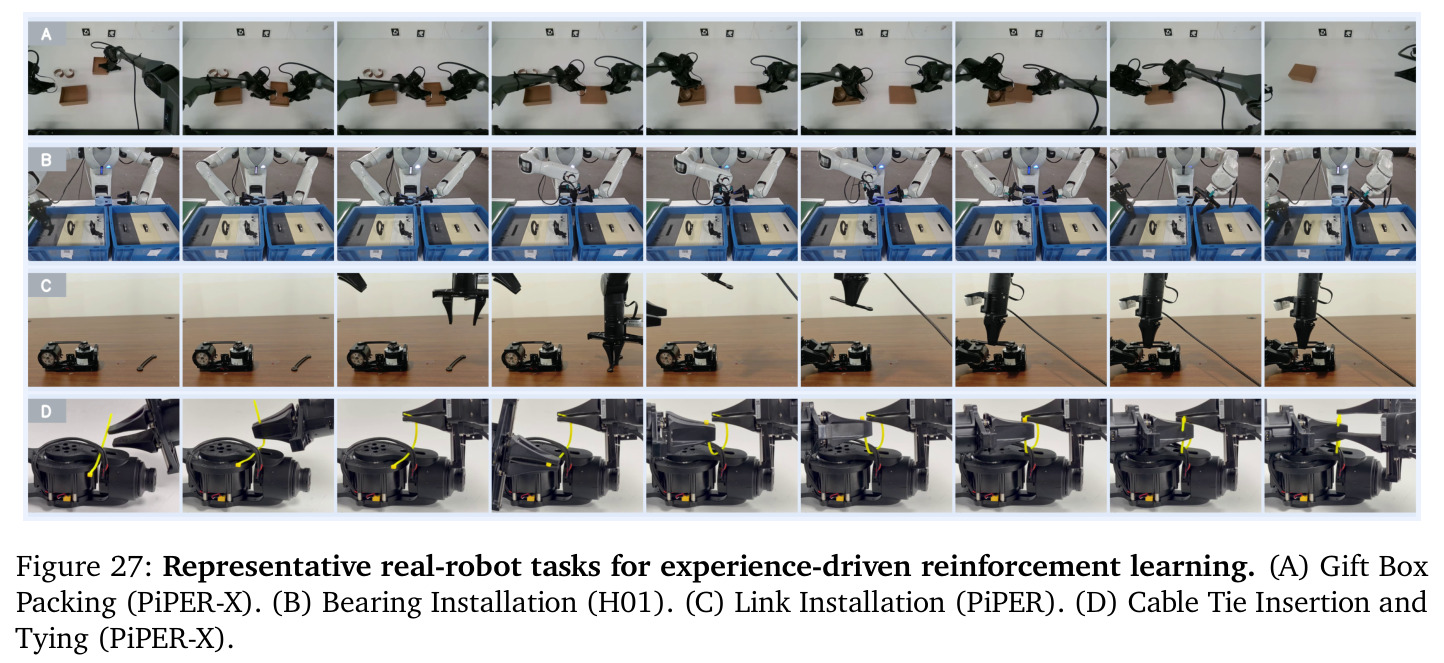 Representative real-robot tasks for experience-driven reinforcement learning
