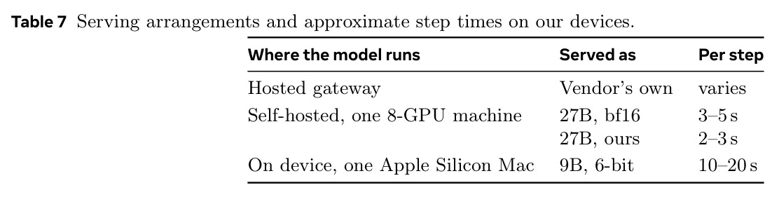Serving arrangements and approximate step times on our devices.