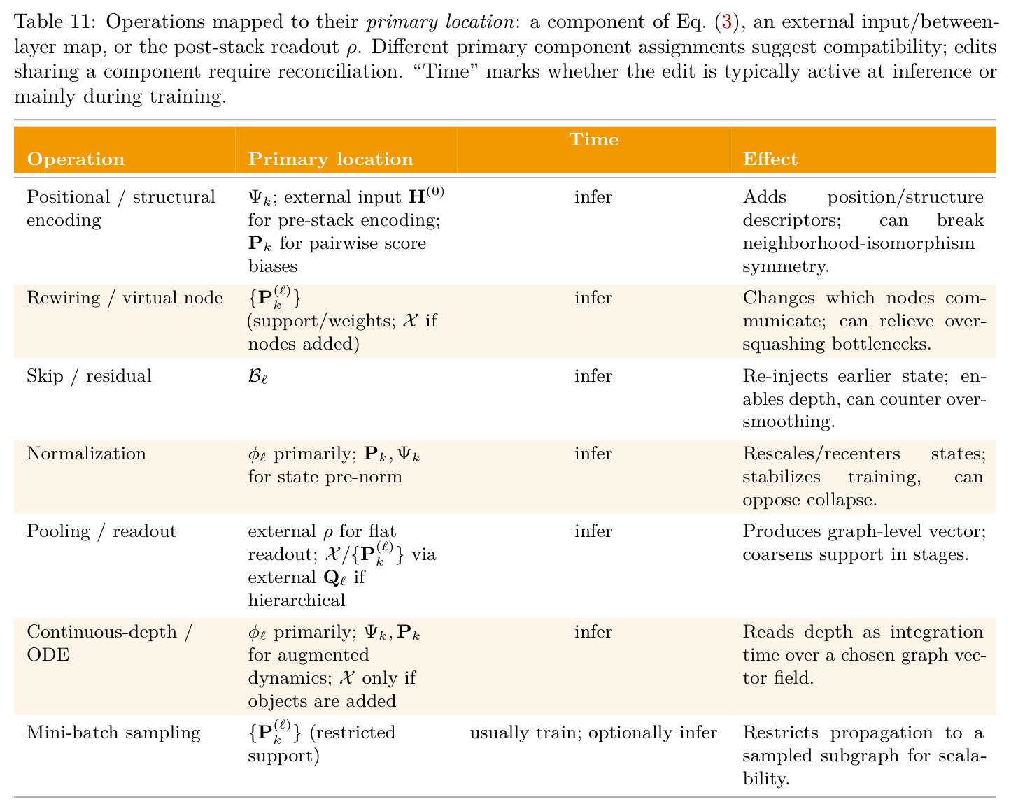 table_11.jpg