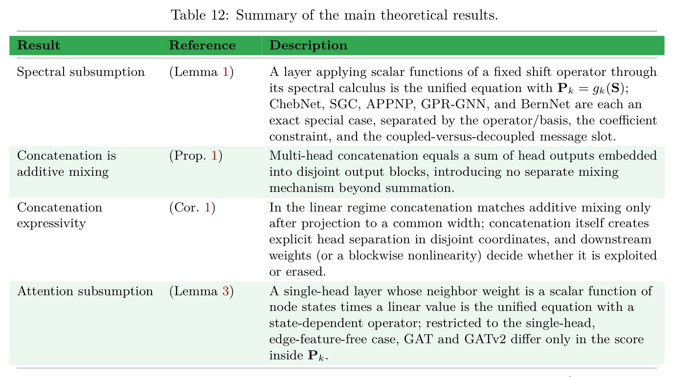 table_12.jpg