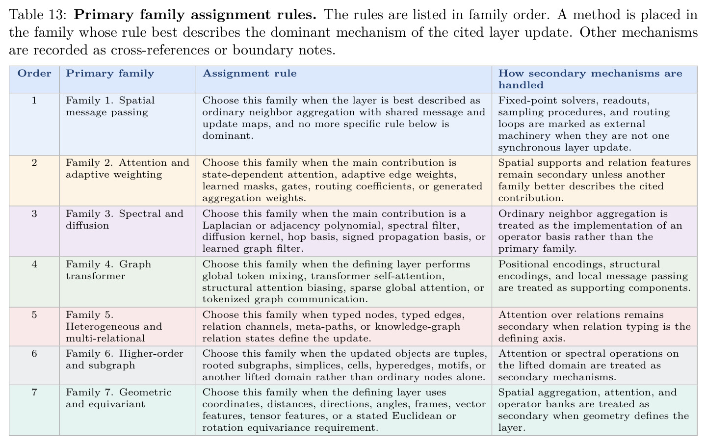 table_13.jpg