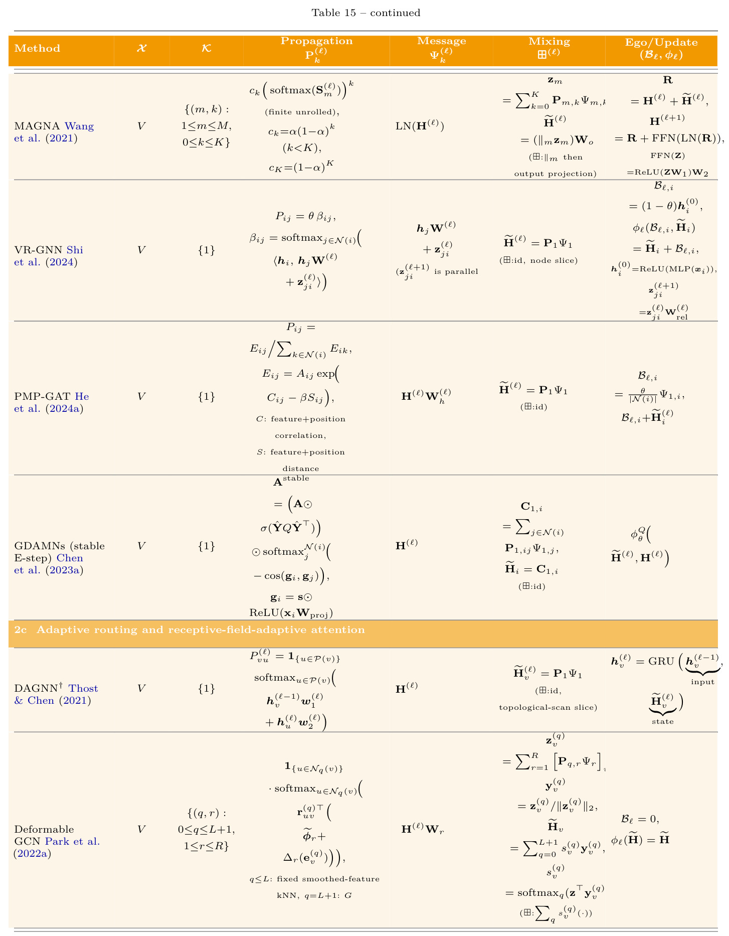 table_15.jpg