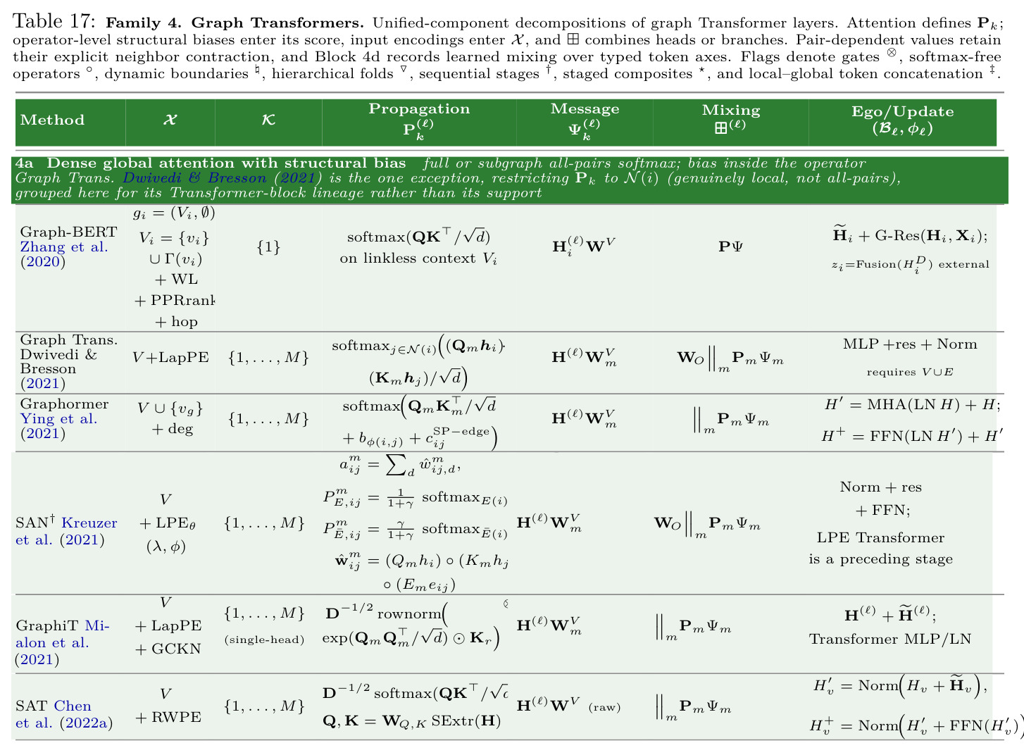 table_17.jpg