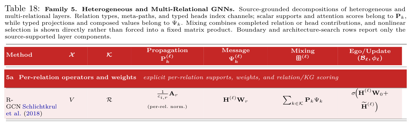 table_18.jpg