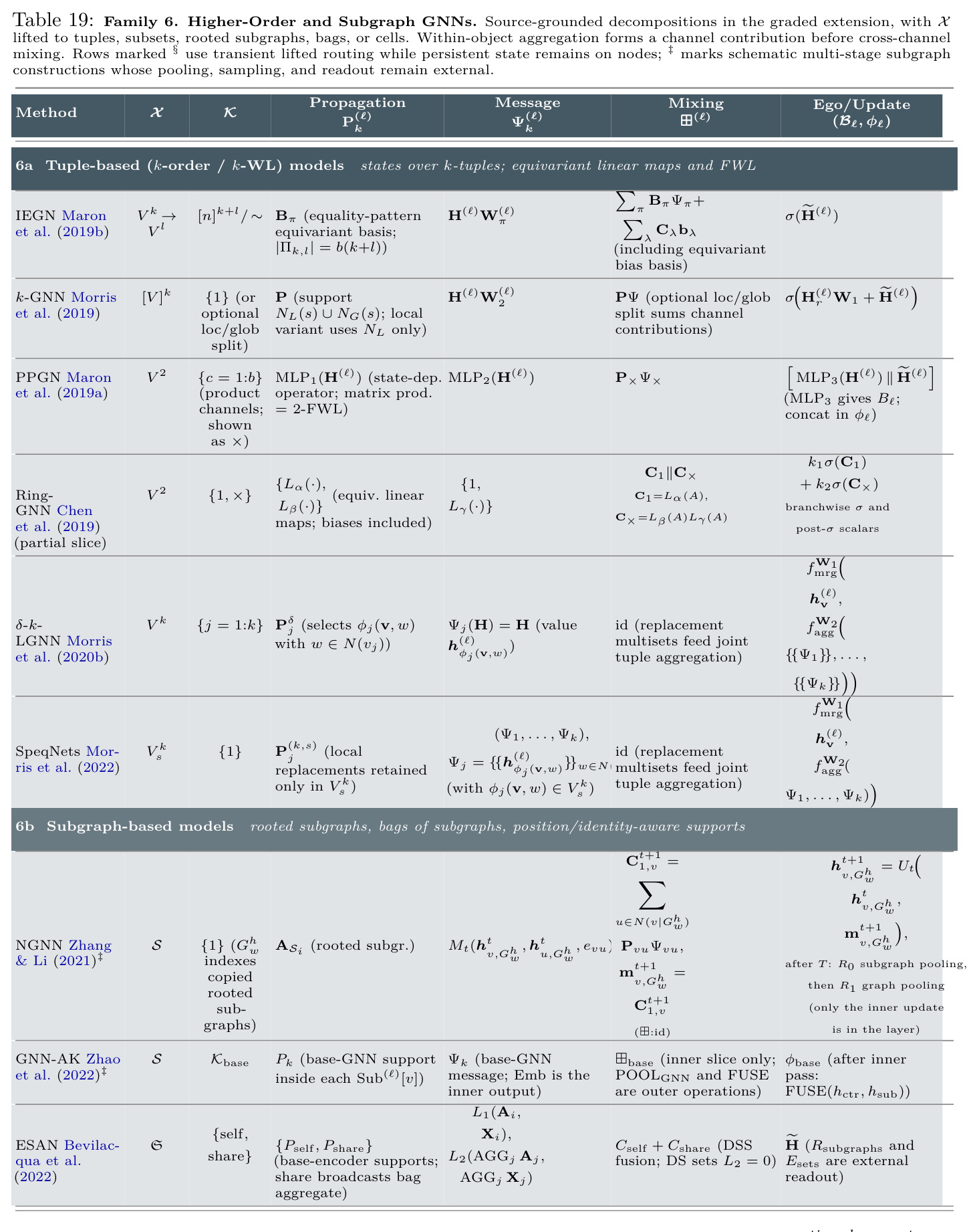 table_19.jpg