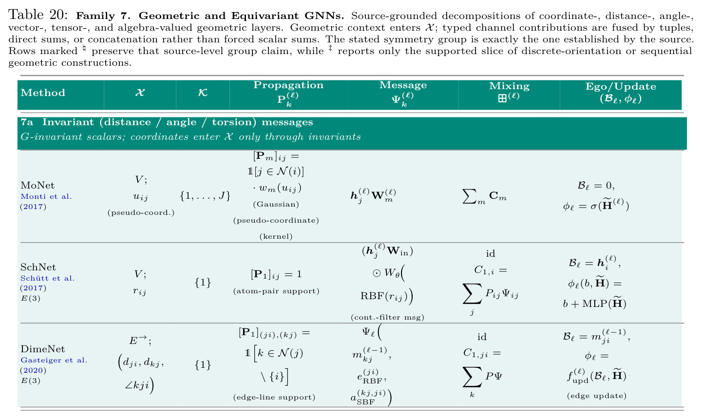table_20.jpg