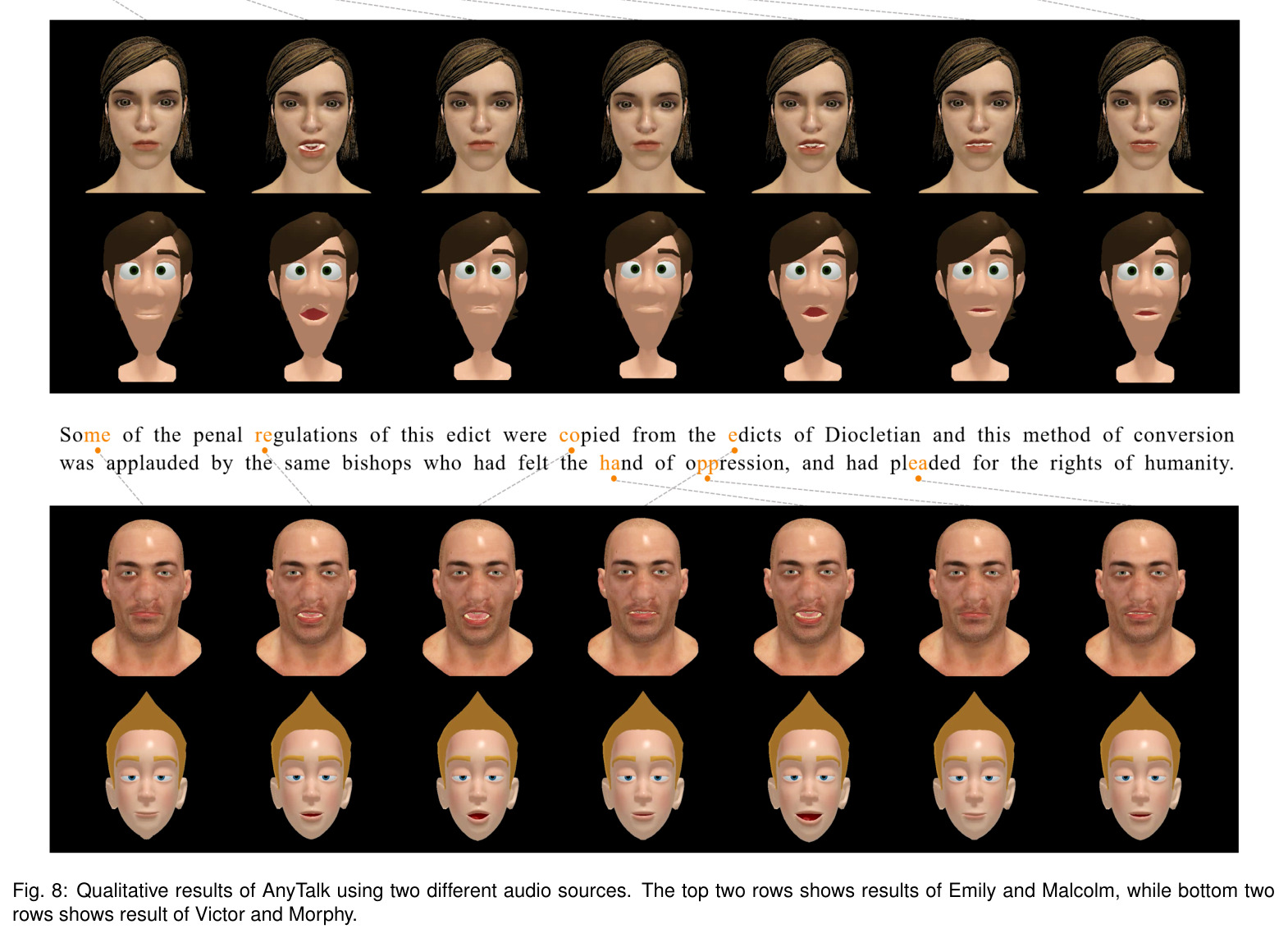Qualitative results of AnyTalk using two different audio sources.