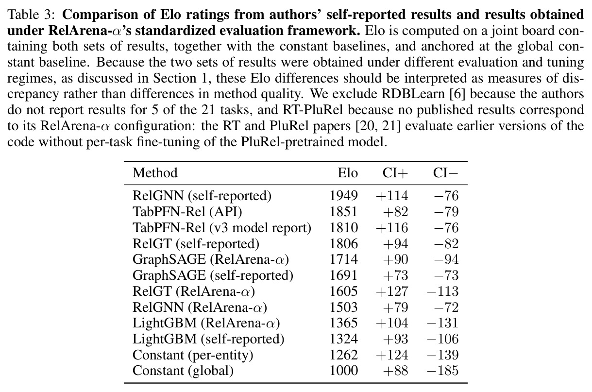 table_3.jpg