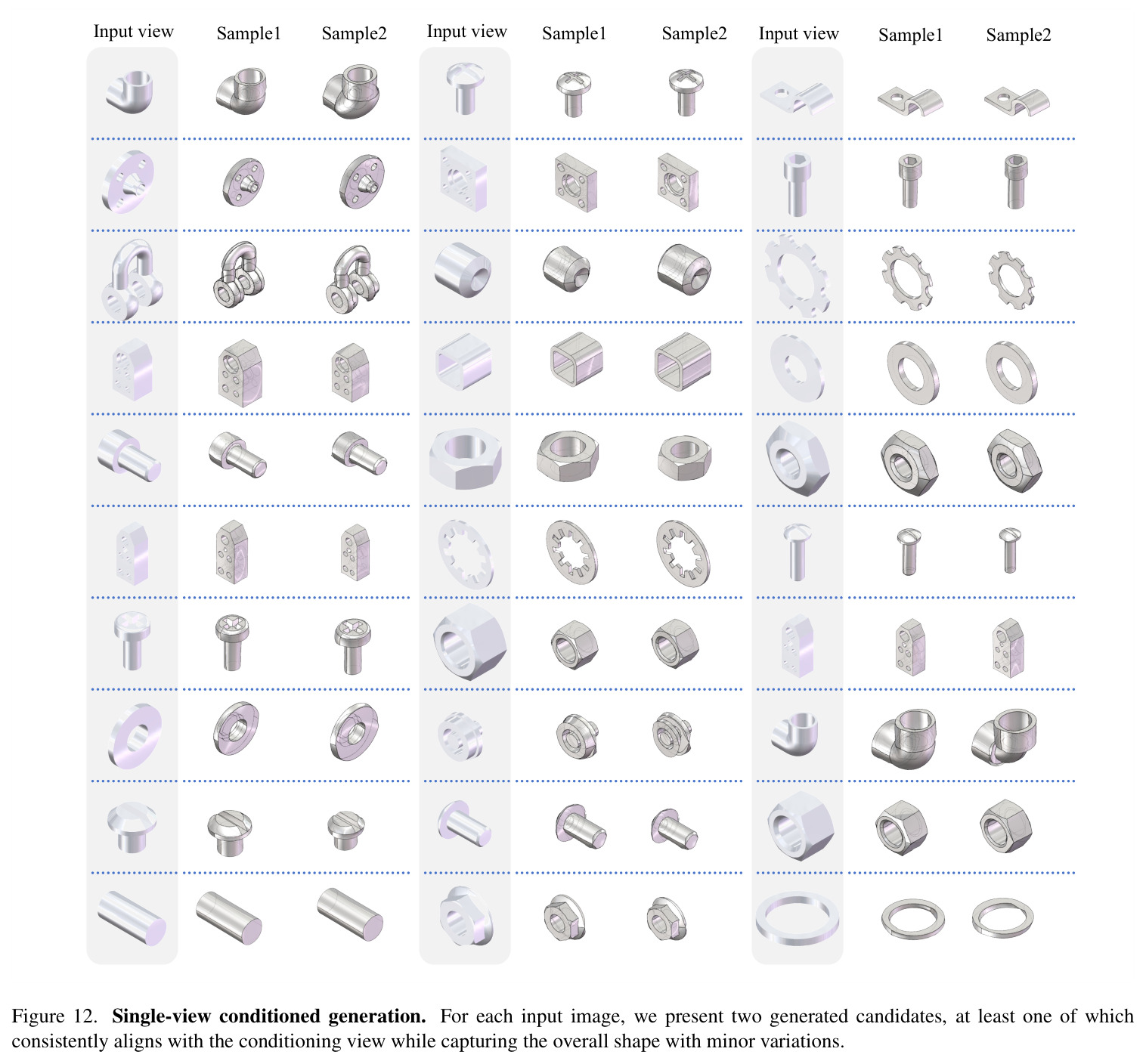 Single-view conditioned generation.