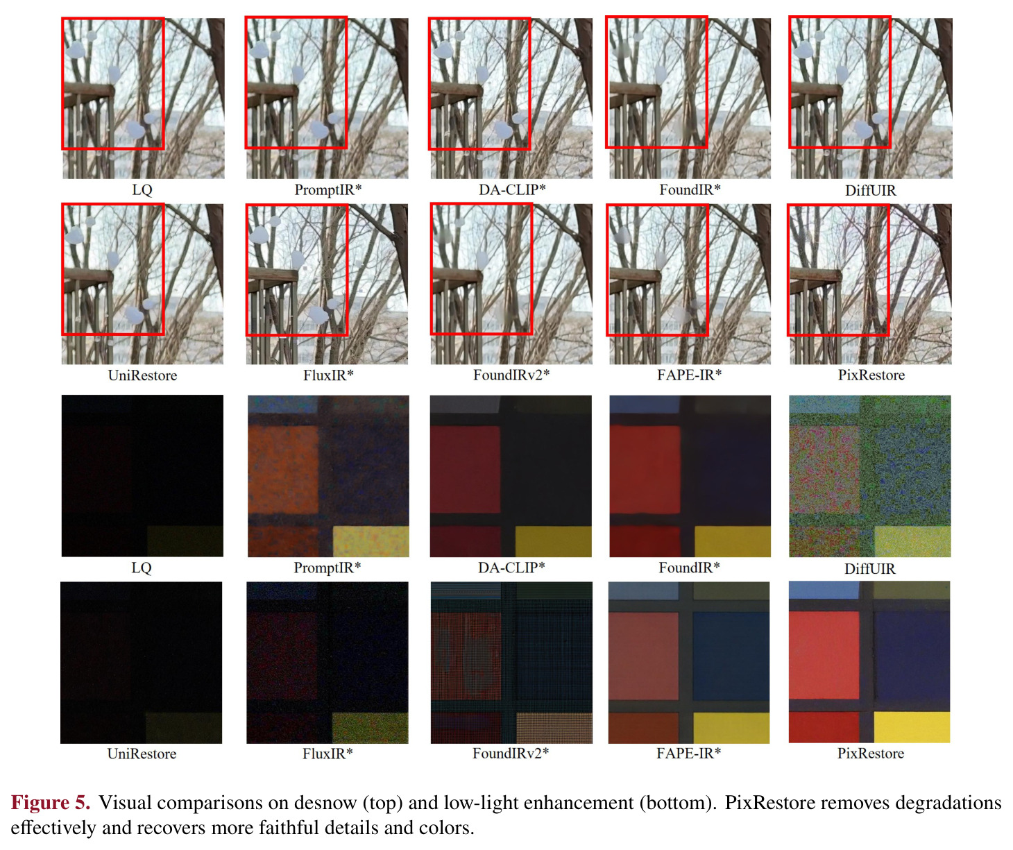Visual comparisons on desnow (top) and low-light enhancement (bottom).
