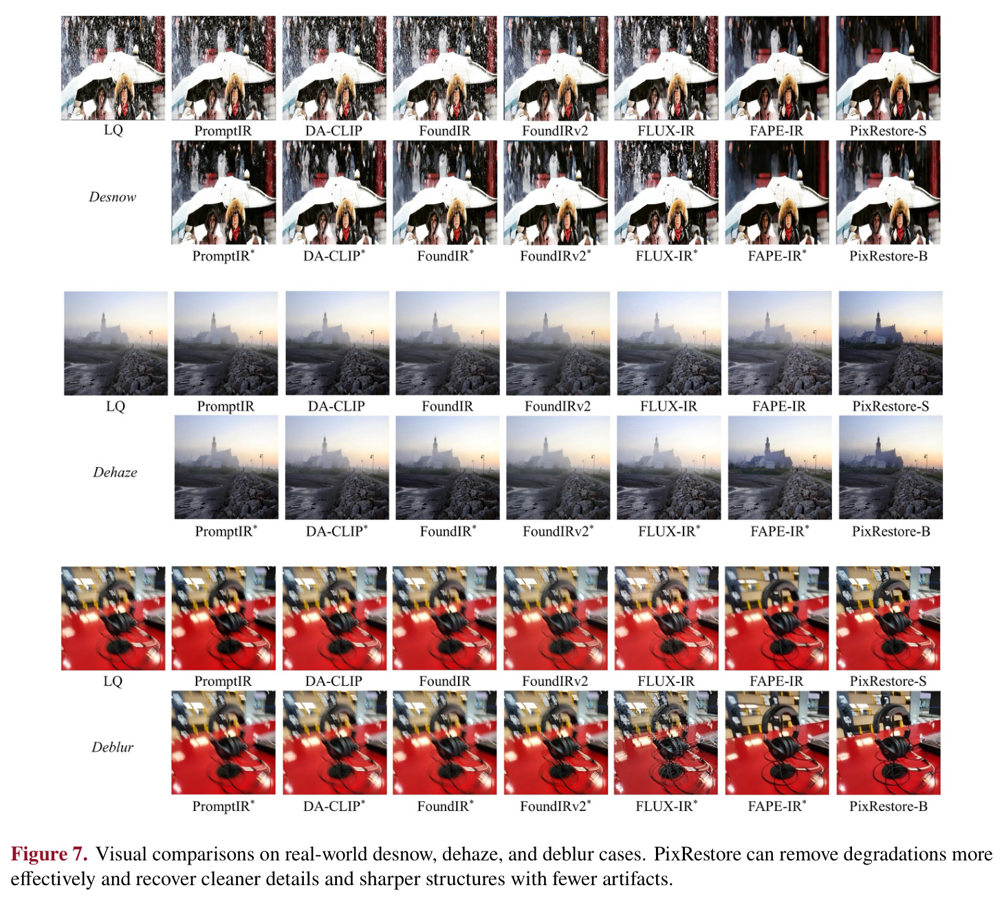 Visual comparisons on real-world desnow, dehaze, and deblur cases.