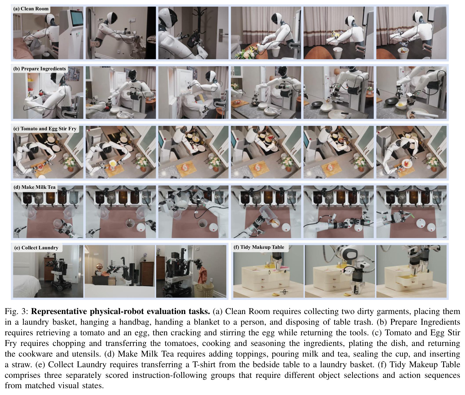 Representative physical-robot evaluation tasks.