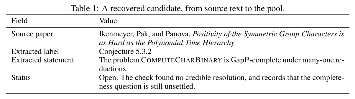 A recovered candidate, from source text to the pool.