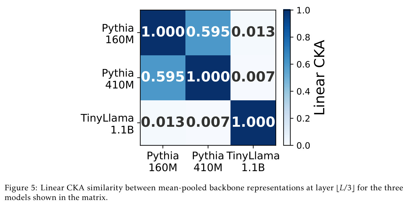 figure_5.jpg