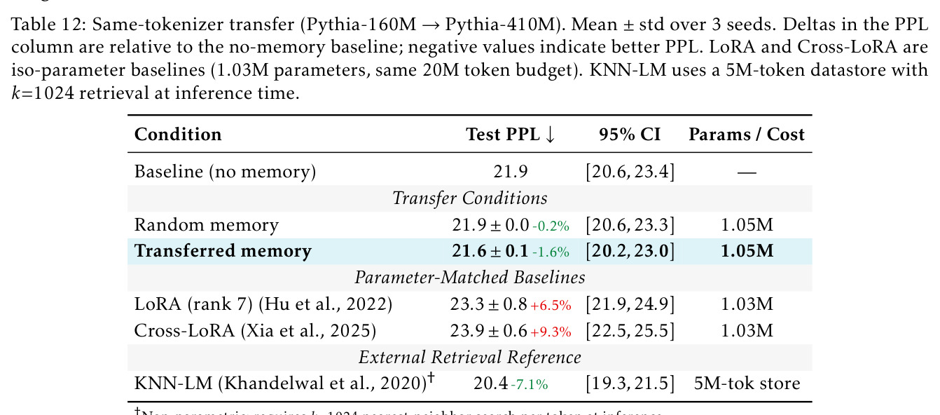 table_12.jpg