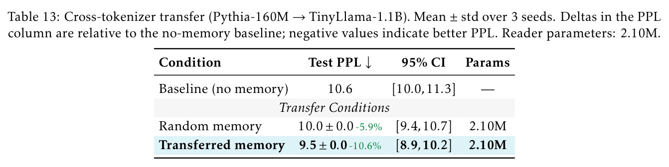 table_13.jpg