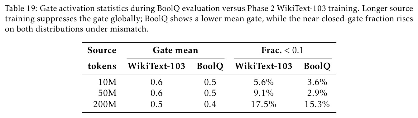 table_19.jpg