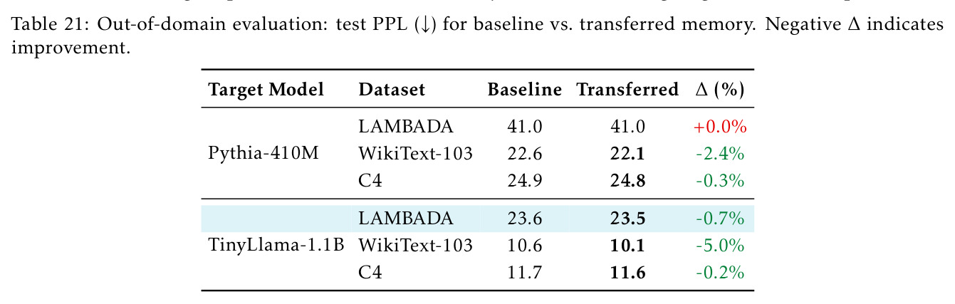 table_21.jpg