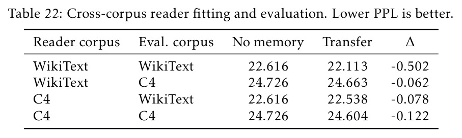 table_22.jpg