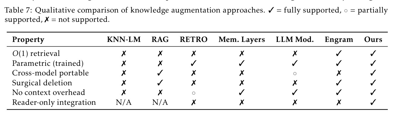 table_7.jpg