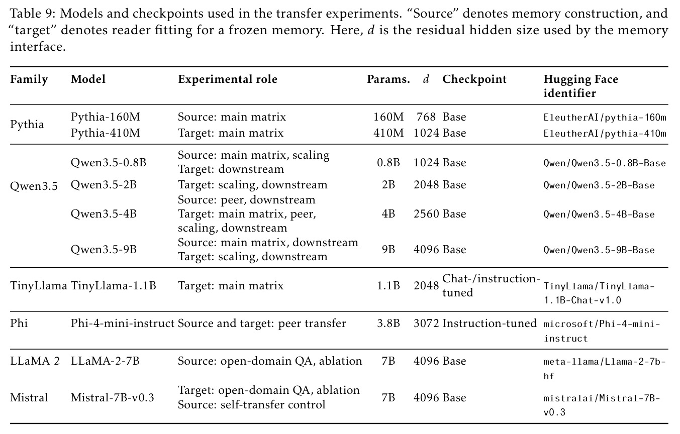 table_9.jpg