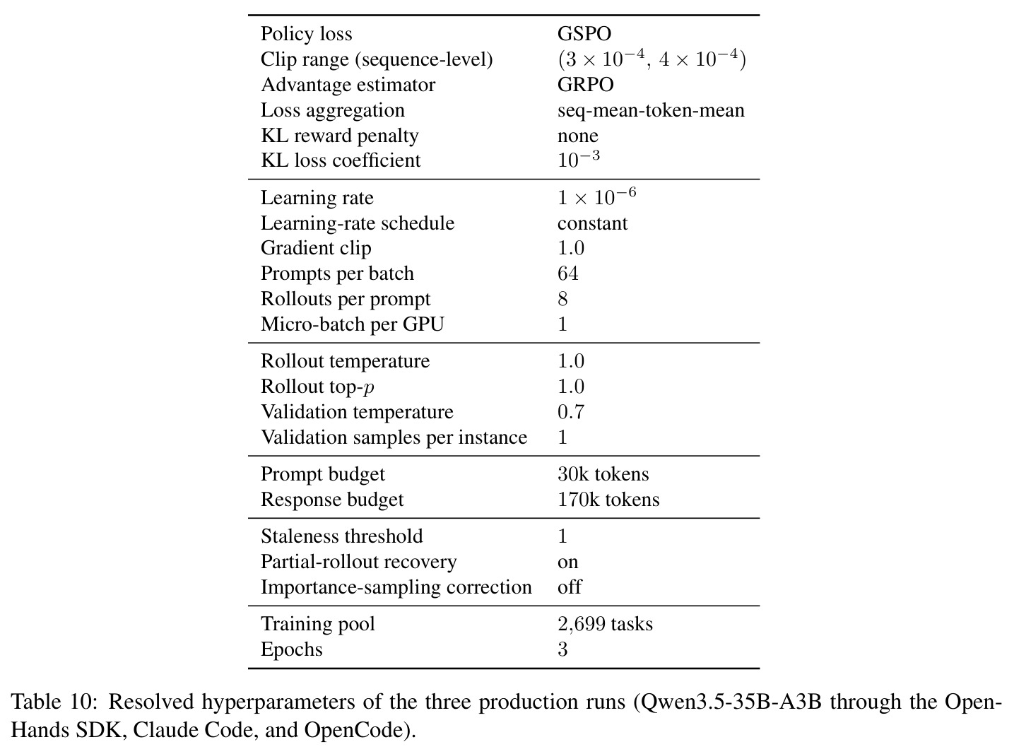 table_10.jpg