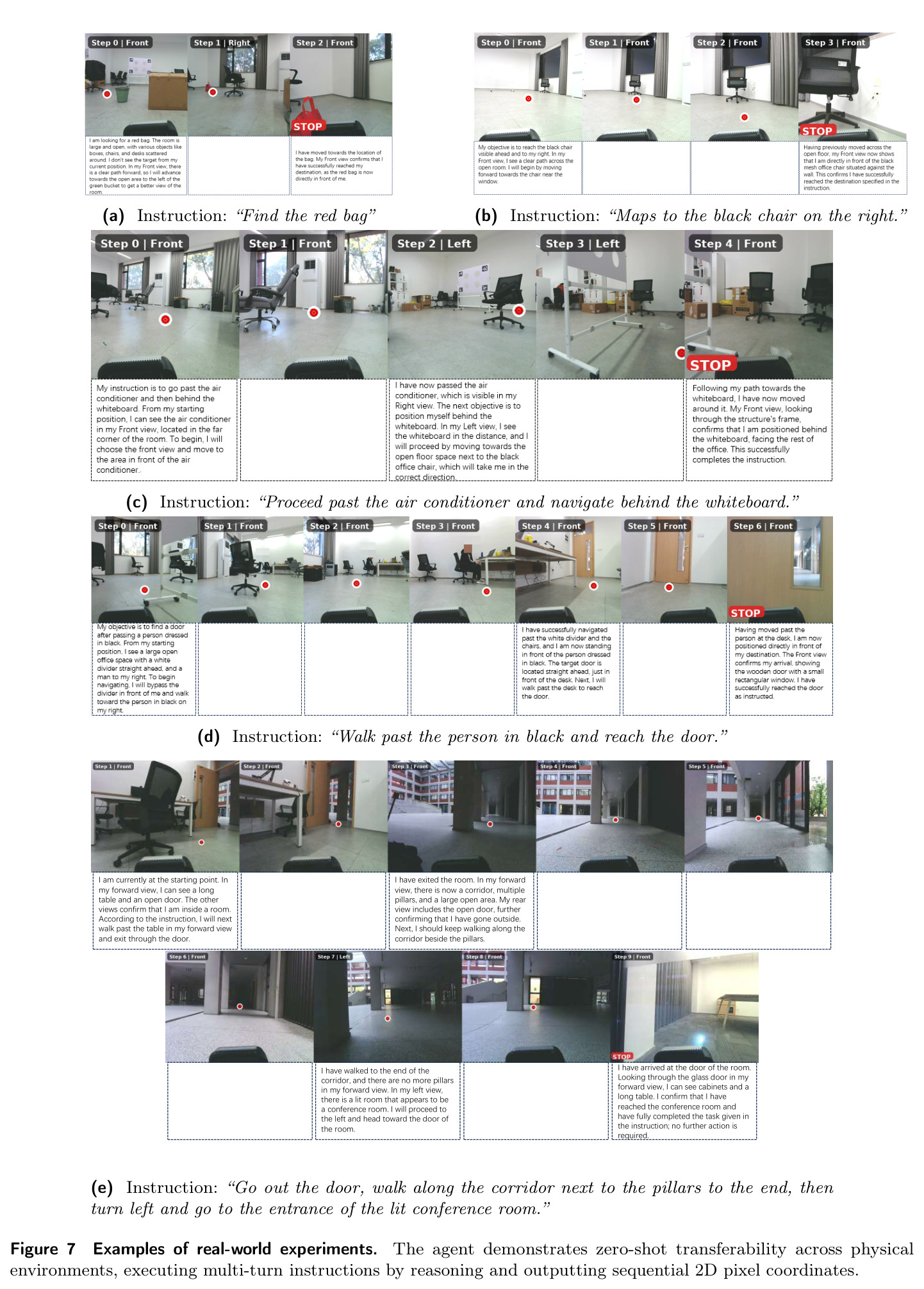 Examples of real-world experiments. The agent demonstrates zero-shot transferability across physical environments, executing multi-turn instructions by reasoning and outputting sequential 2D pixel coordinates.