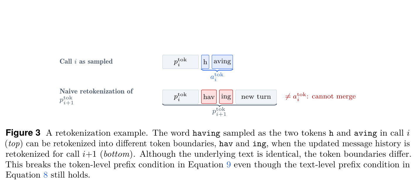 A retokenization example