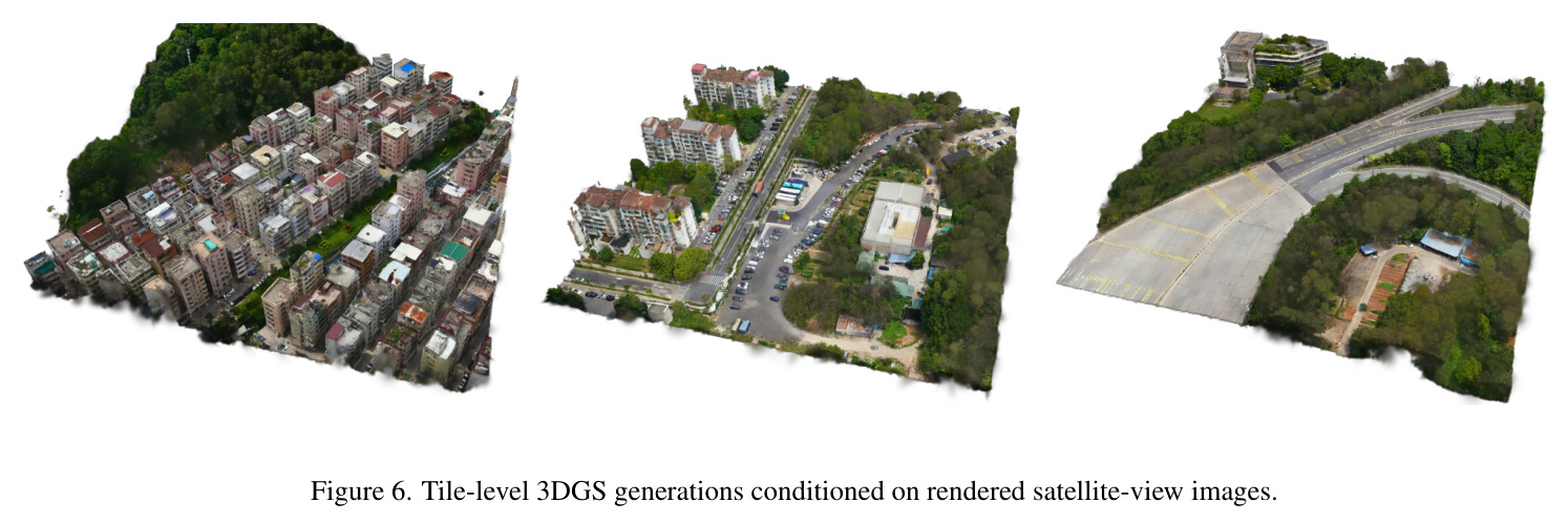 Tile-level 3DGS generations conditioned on rendered satellite-view images.