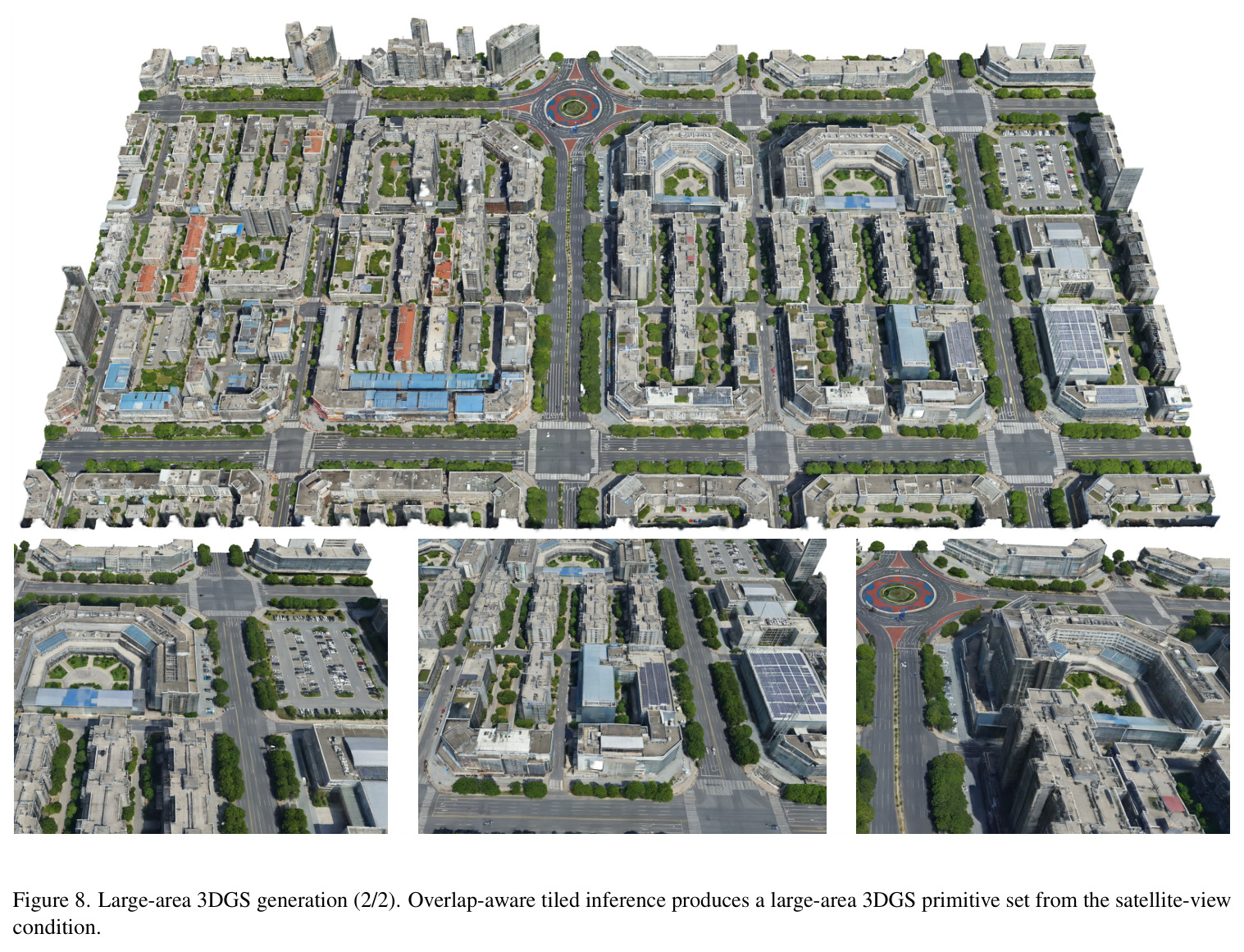 Large-area 3DGS generation (2/2). Overlap-aware tiled inference produces a large-area 3DGS primitive set from the satellite-view condition.
