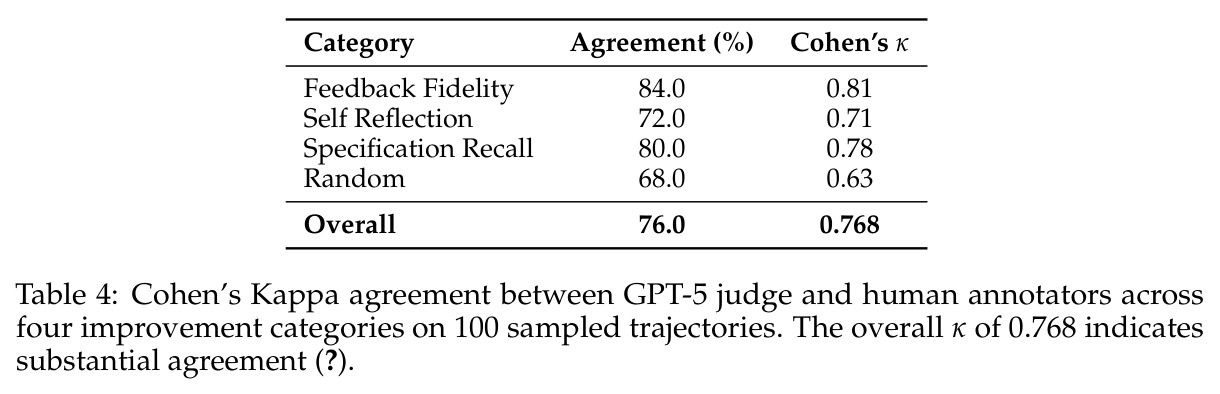 table_4.jpg
