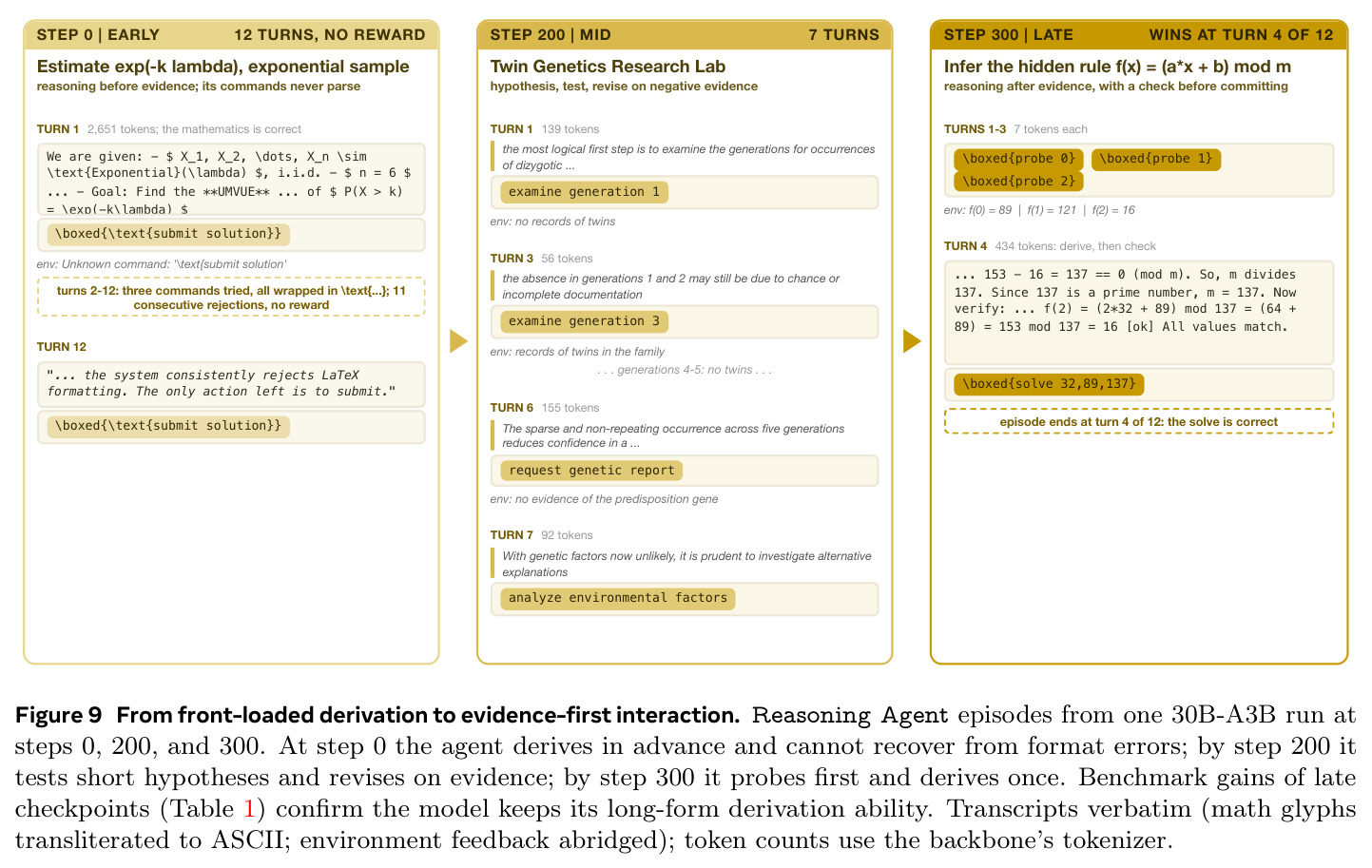 From front-loaded derivation to evidence-first interaction.