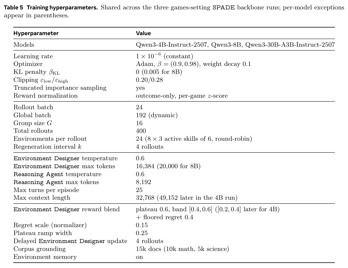 table_5.jpg