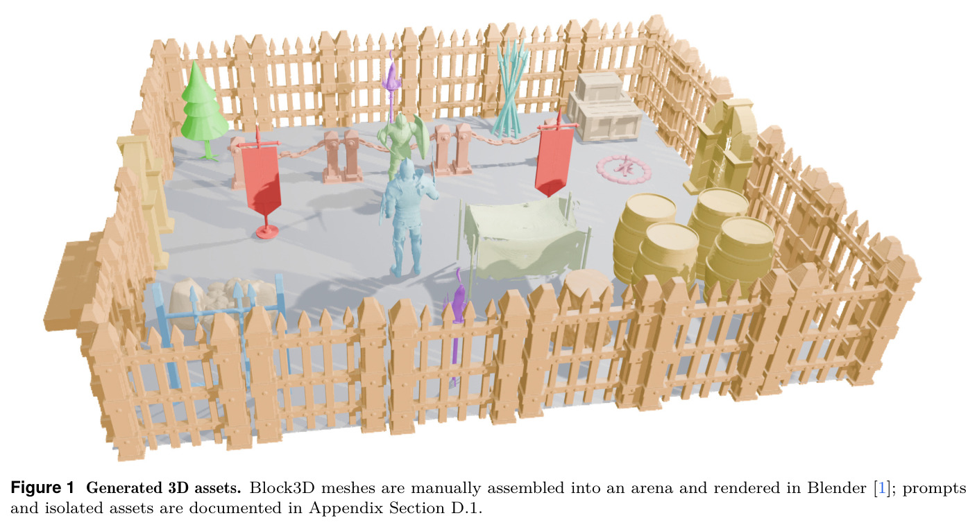 Generated 3D assets. Block3D meshes are manually assembled into an arena and rendered in Blender [1]; prompts and isolated assets are documented in Appendix Section D.1.