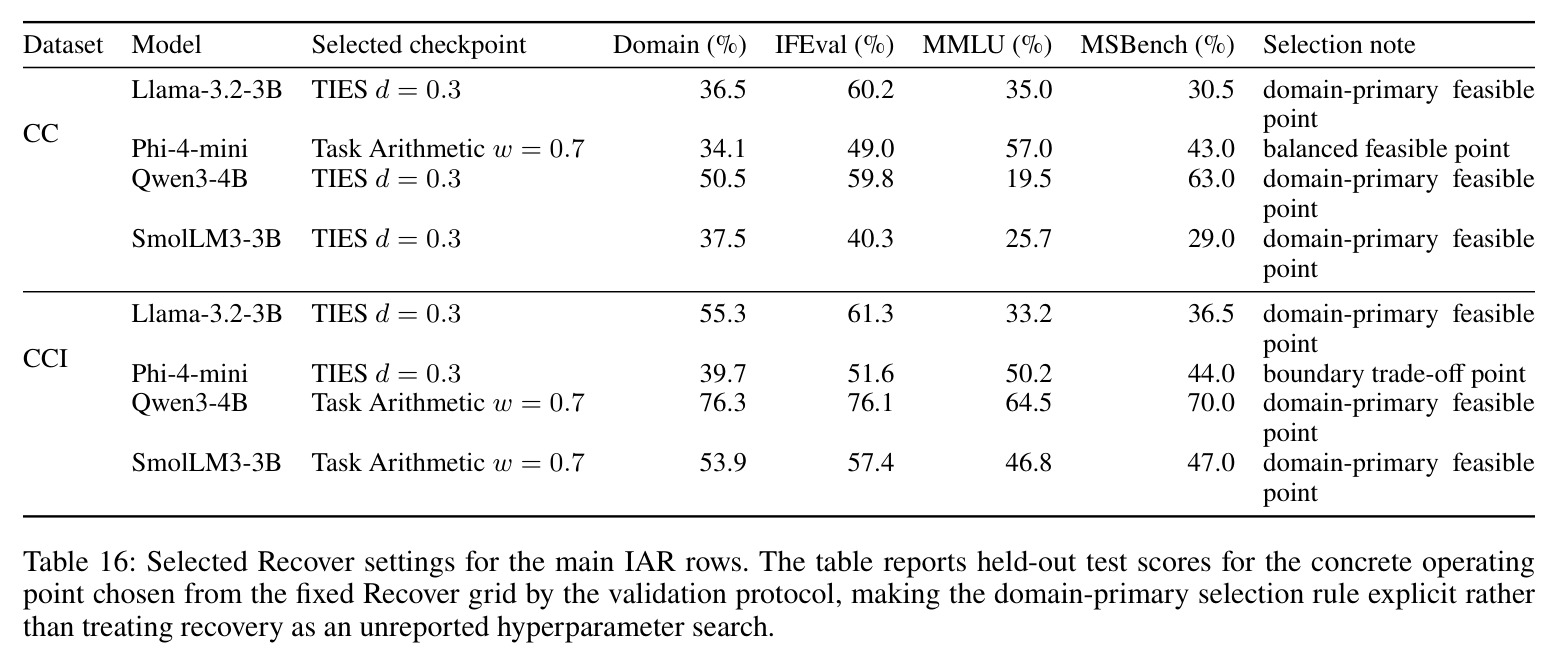 table_16.jpg
