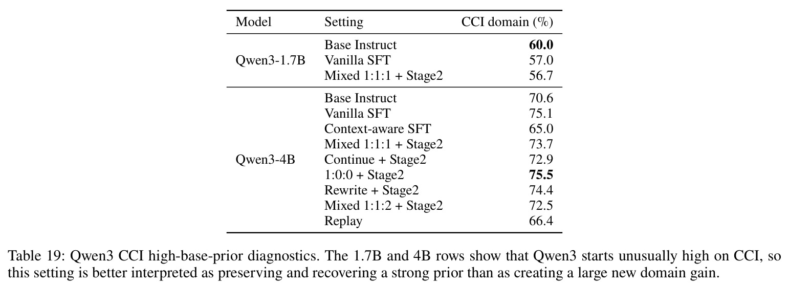 table_19.jpg