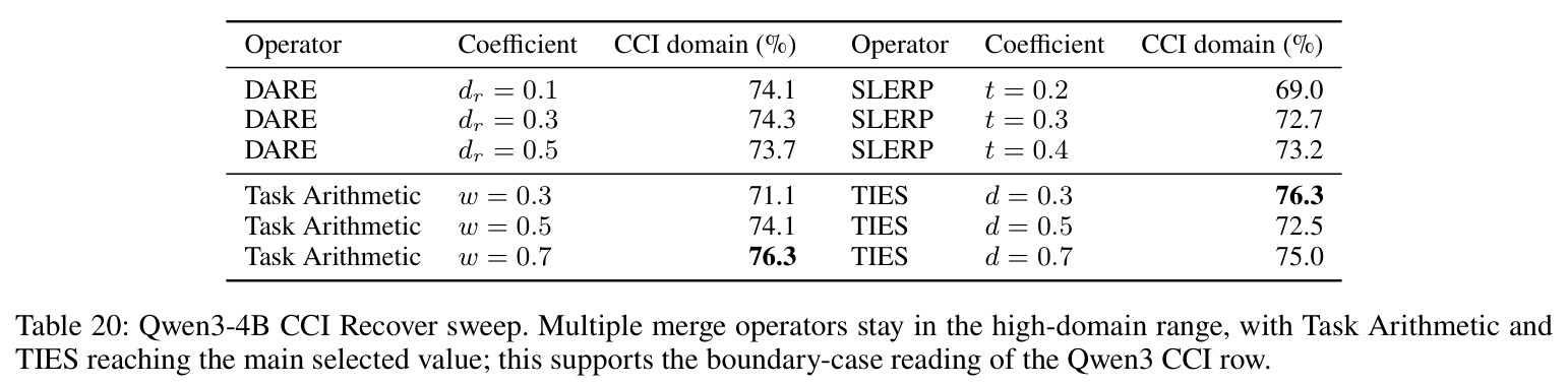 table_20.jpg