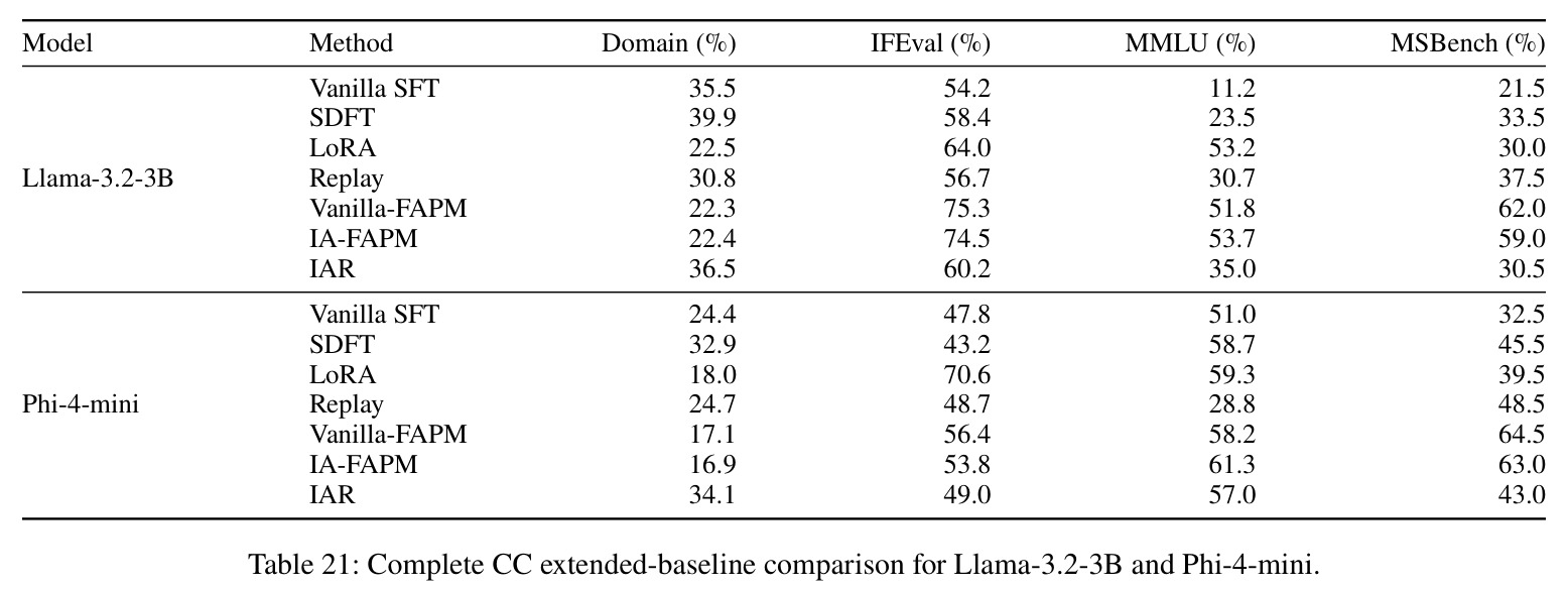 table_21.jpg