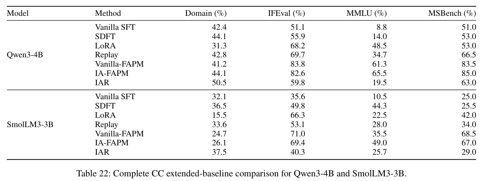 table_22.jpg