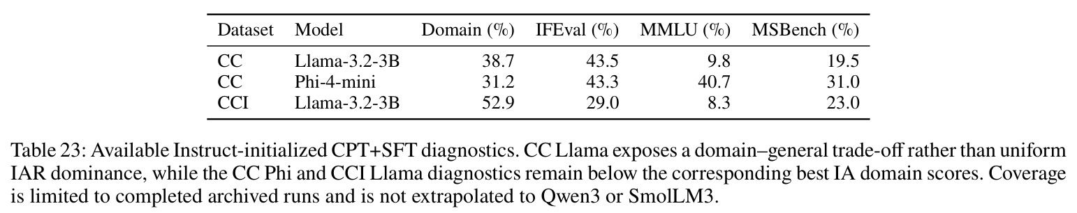 table_23.jpg