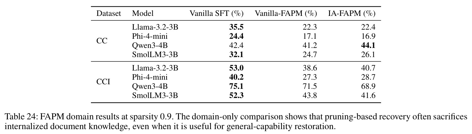 table_24.jpg