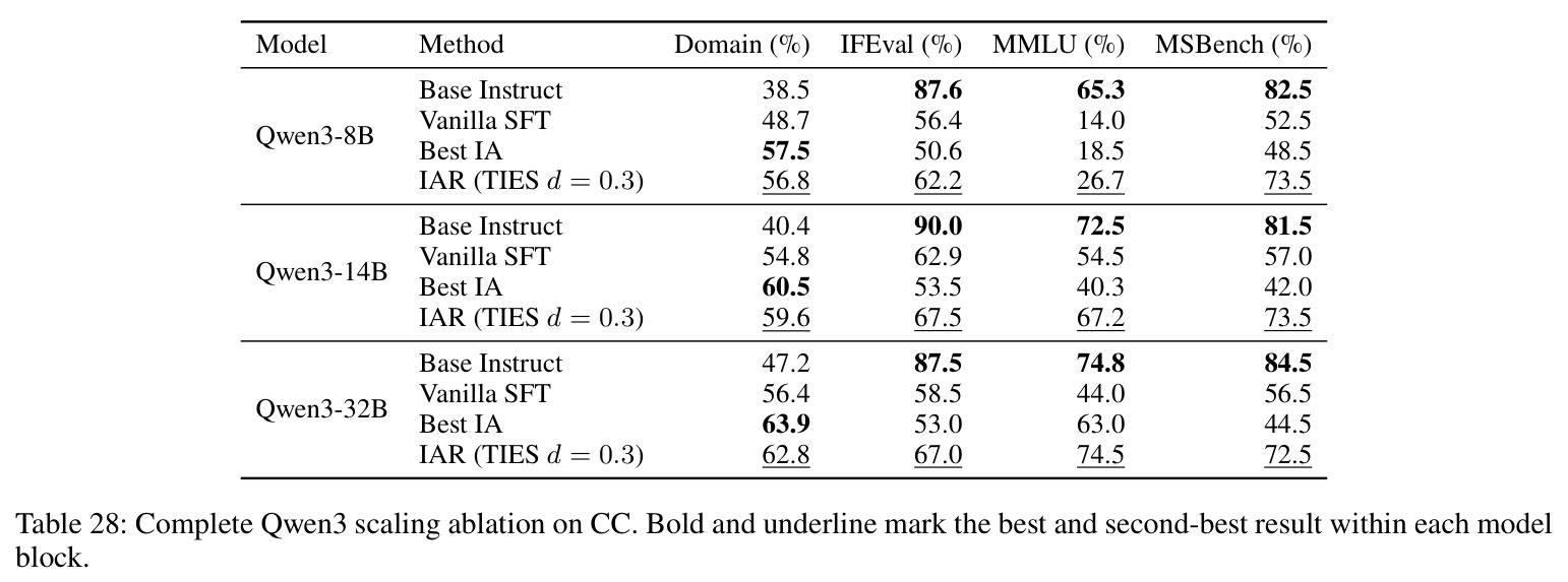 table_28.jpg