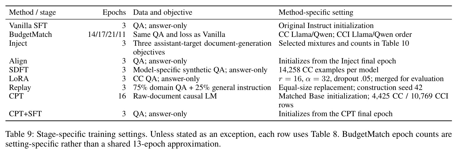 table_9.jpg